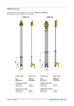 SMW Soil Mixing Wall – System - 6