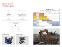 Boom systems - 5