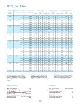 Parallel Index Drive TP Series - 12