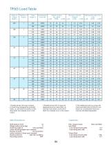 Parallel Index Drive TP Series - 6