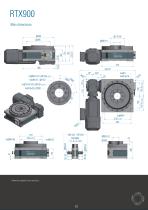 RTX Rotary Index Tables - 17