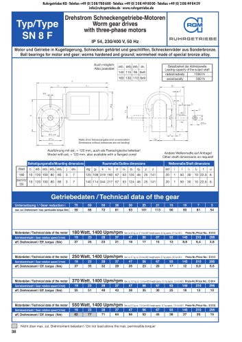 catalogue page