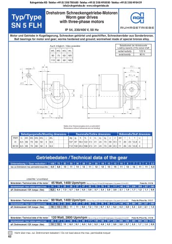 catalogue page