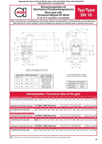 Catalogue Page GP-SN18