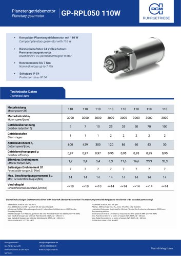 GP-RPL050 110W Brochure en