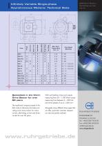 Single-phase asynchronous motor with intermountable worm drives-2