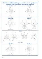 Three Phase Worm Geared Motors-12