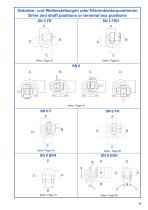 Three Phase Worm Geared Motors-13