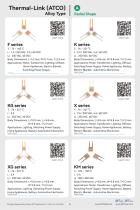 E-All Products Catalog(2024-2026)-14