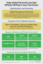 E-All Products Catalog(2024-2026)-7