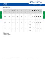 HS Series Ir : 5 A-5
