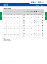 P Series Ir : 20 A-5