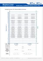 SC625 series-9