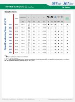SK Series Ir : 10 A-2