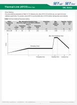 SKL Series Ir : 10 A-4