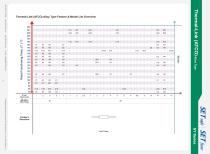 SY Series Ir : 10 A-13