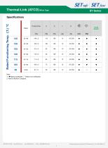 SY Series Ir : 10 A-2