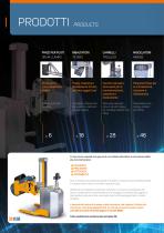 Solutions for logistics and industrial material handling-4