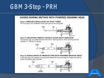 Accurate, Small Diameter Pipe Jacking: Applications With and Without Pilot Tubes - 21