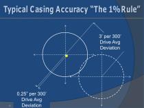 Accurate, Small Diameter Pipe Jacking: Applications With and Without Pilot Tubes - 30