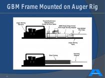 Accurate, Small Diameter Pipe Jacking: Applications With and Without Pilot Tubes - 34