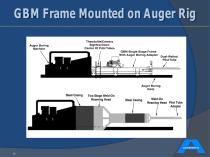 Accurate, Small Diameter Pipe Jacking: Applications With and Without Pilot Tubes - 36