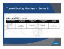 Advances in Pipe Jacking and Tunneling with Akkerman Series II Equipment - 18