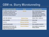 Akkerman Equipment Systems Presentation - 22