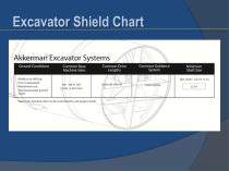 Akkerman Equipment Systems Presentation - 26