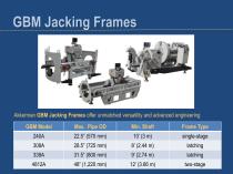 Akkerman Equipment Systems Presentation - 9