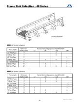 GBM 48 Series Jacking Frame - 4