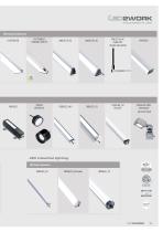 LED industrieal lighting 2021 Product overview LED2WORK - 11