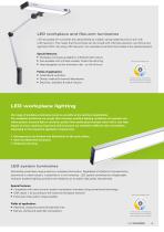 LED industrieal lighting 2021 Product overview LED2WORK - 5