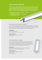 LED industrieal lighting 2021 Product overview LED2WORK - 6