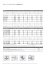 Surface mounted luminaire TUBELED_40 II - 3