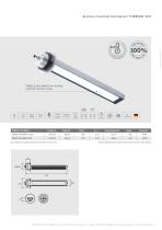 Surface mounted luminaire TUBELED_40 II - 4