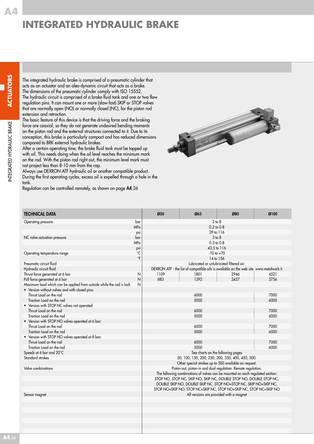 INTEGRATED HYDRAULIC BRAKE - METAL WORK