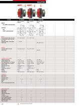 Signal Conditioning & Communication Interfaces Product Catalog - 10