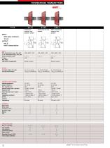 Signal Conditioning & Communication Interfaces Product Catalog - 12