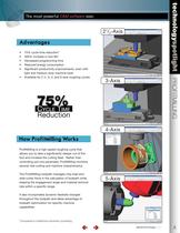 ESPRIT ProfitMilling - 2