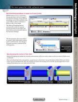 In a Pinch: Using 2 Tools to Balance Cutting Forces - 3