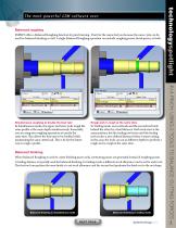 In a Pinch: Using 2 Tools to Balance Cutting Forces - 2