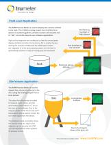 APM Process Meter-2