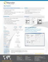 APM Process Meter-3