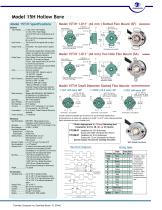 Model 15H Hollow Bore - 2