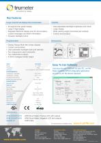 Shunt Meter - 2