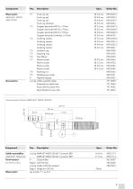 ABIPLAS® WELD - 4