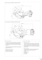 ABIPLAS® WELD - 5