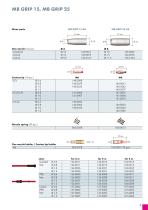 MIG/MAG- Catalogue 3.0/V1 - 5