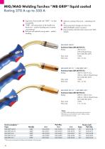 MIG/MAG- Catalogue 3.0/V1 - 8